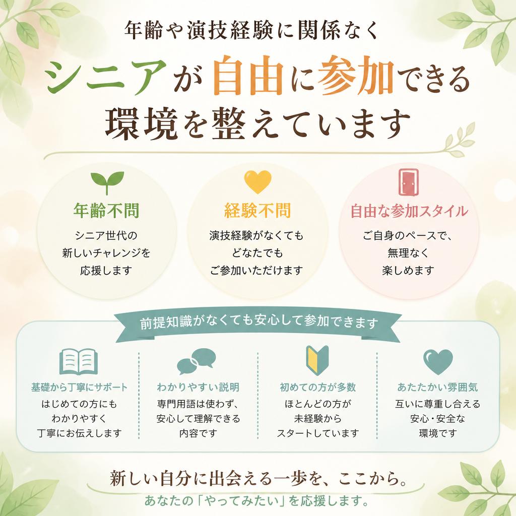 参加資格と年齢制限はなし！