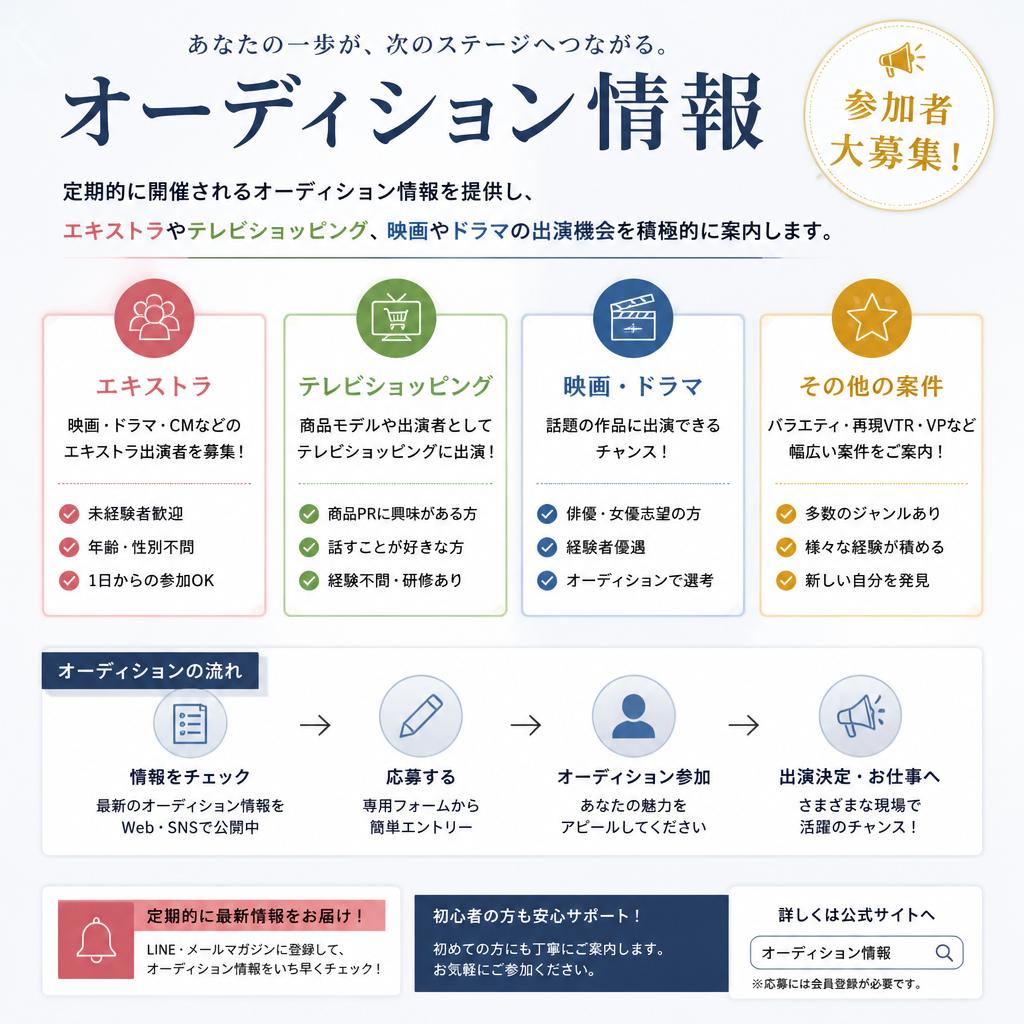 幅広いオーディション情報