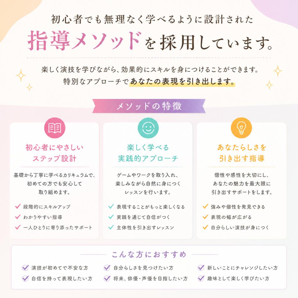 特別な指導メソッド