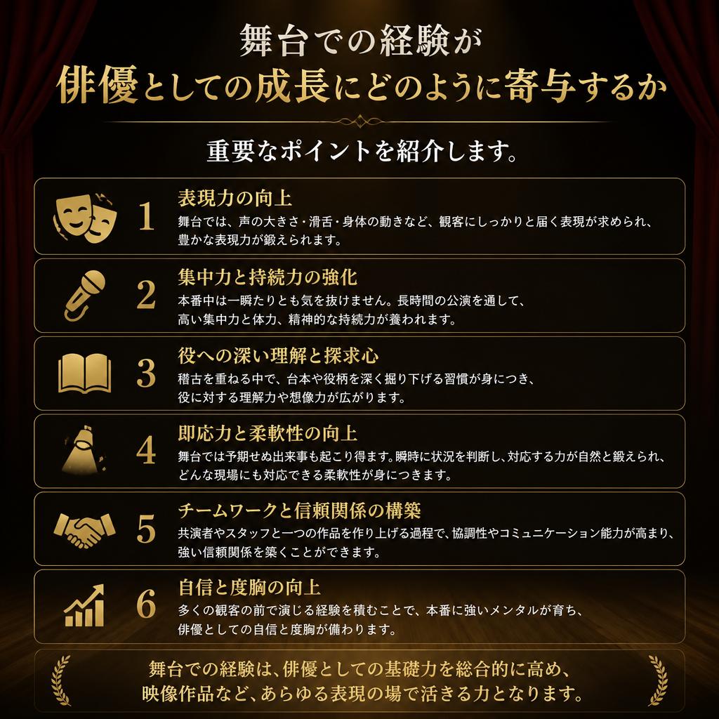 舞台経験がもたらすもの