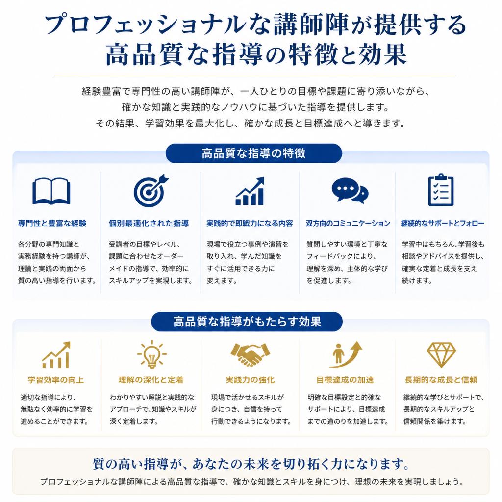 2. 高品質な指導が生む効果