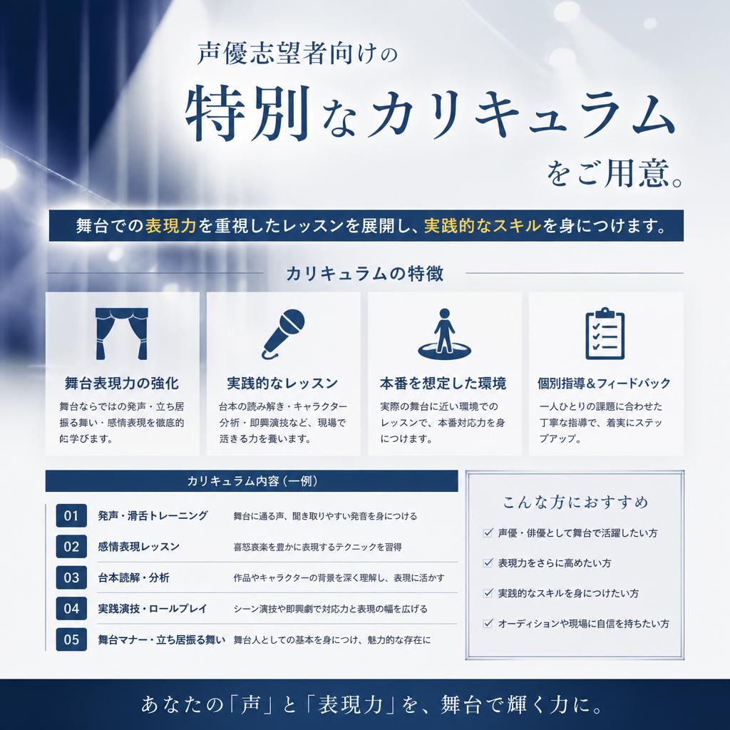 当スクールのレッスンプログラム