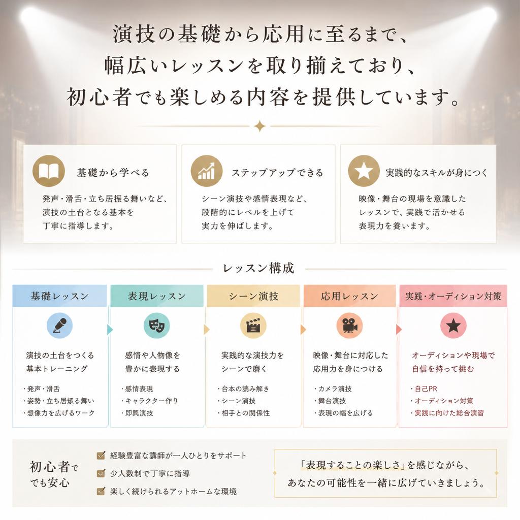 多彩なレッスンの魅力