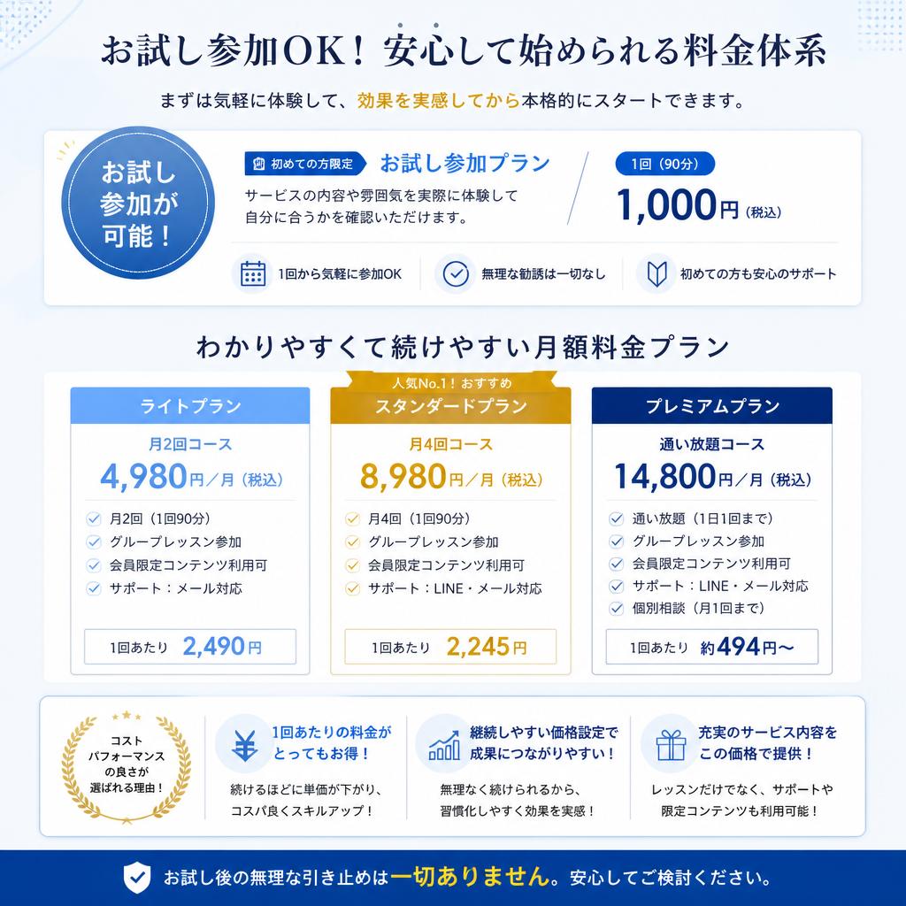 リーズナブルで通いやすい！