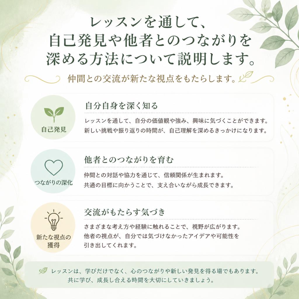 発見の旅