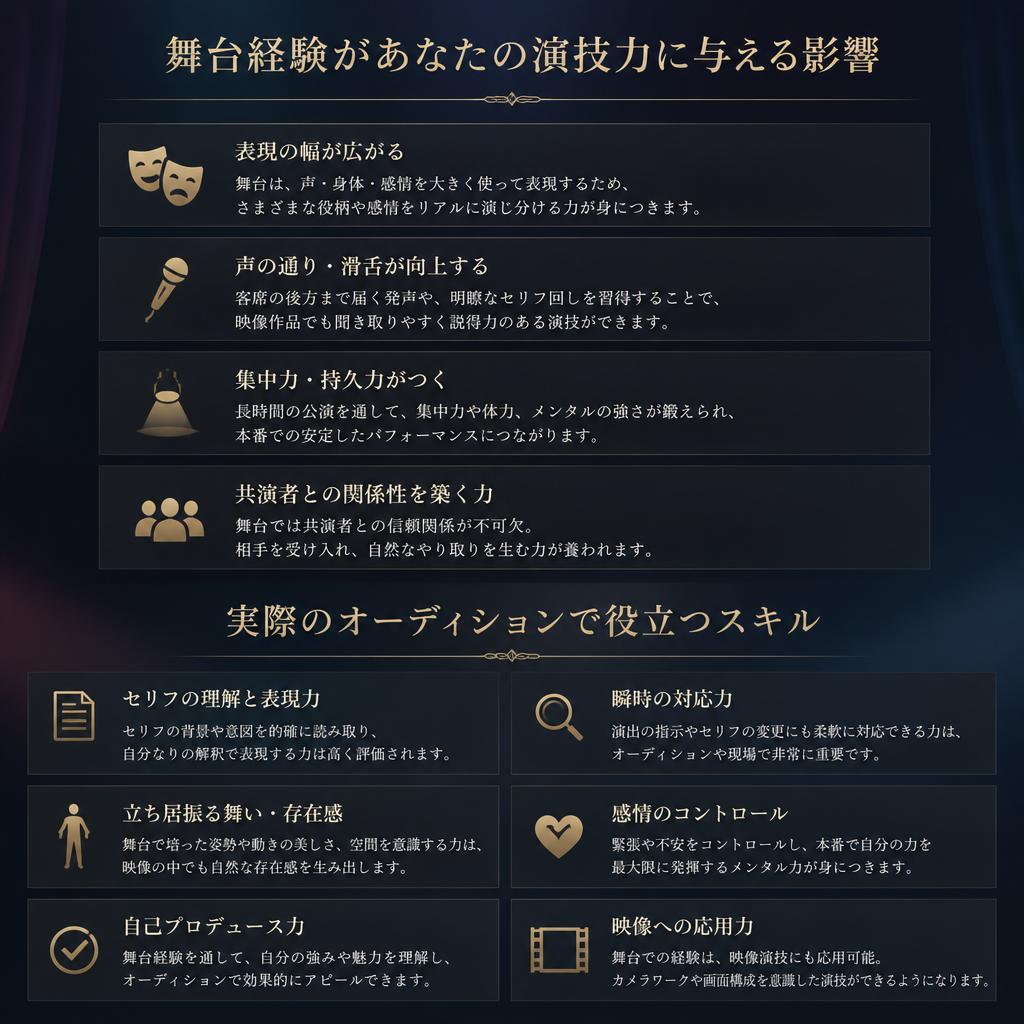 2. 舞台経験がもたらすメリット