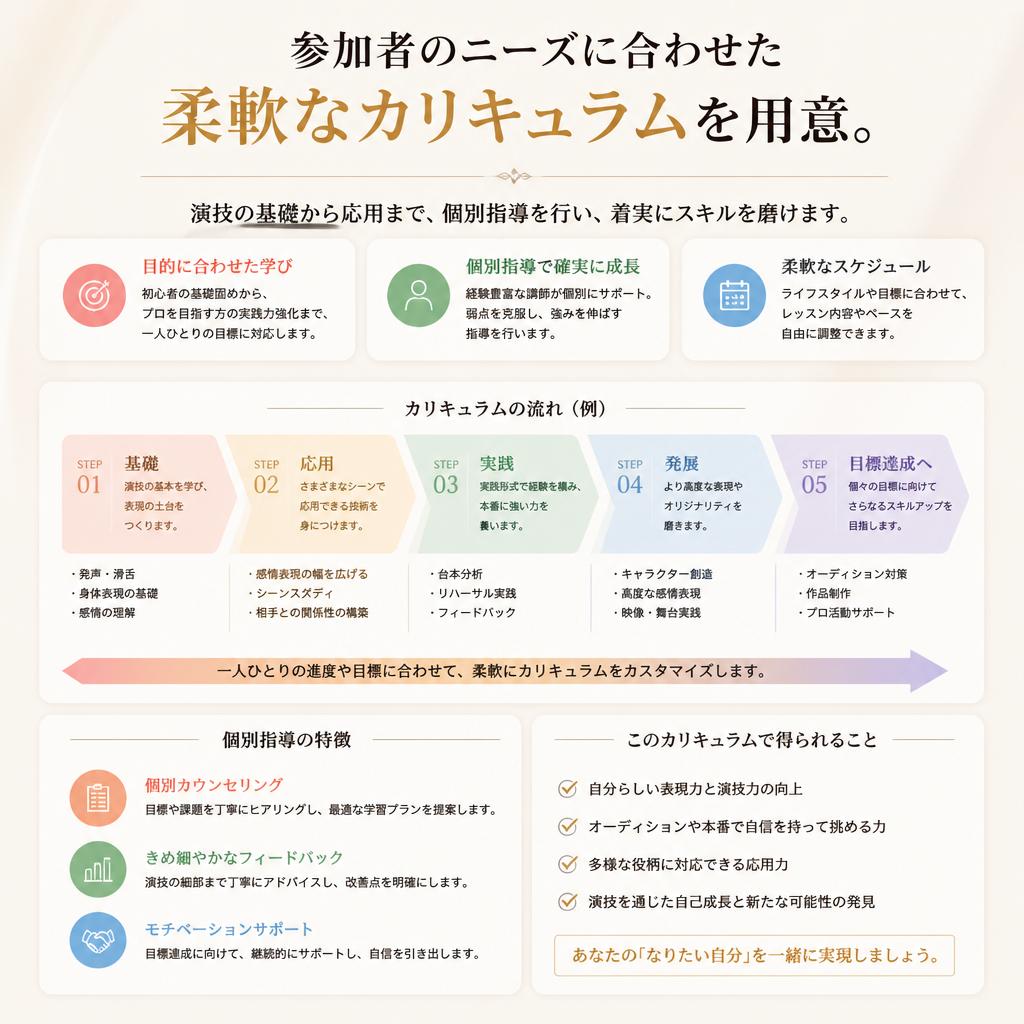 柔軟なレッスンスタイル