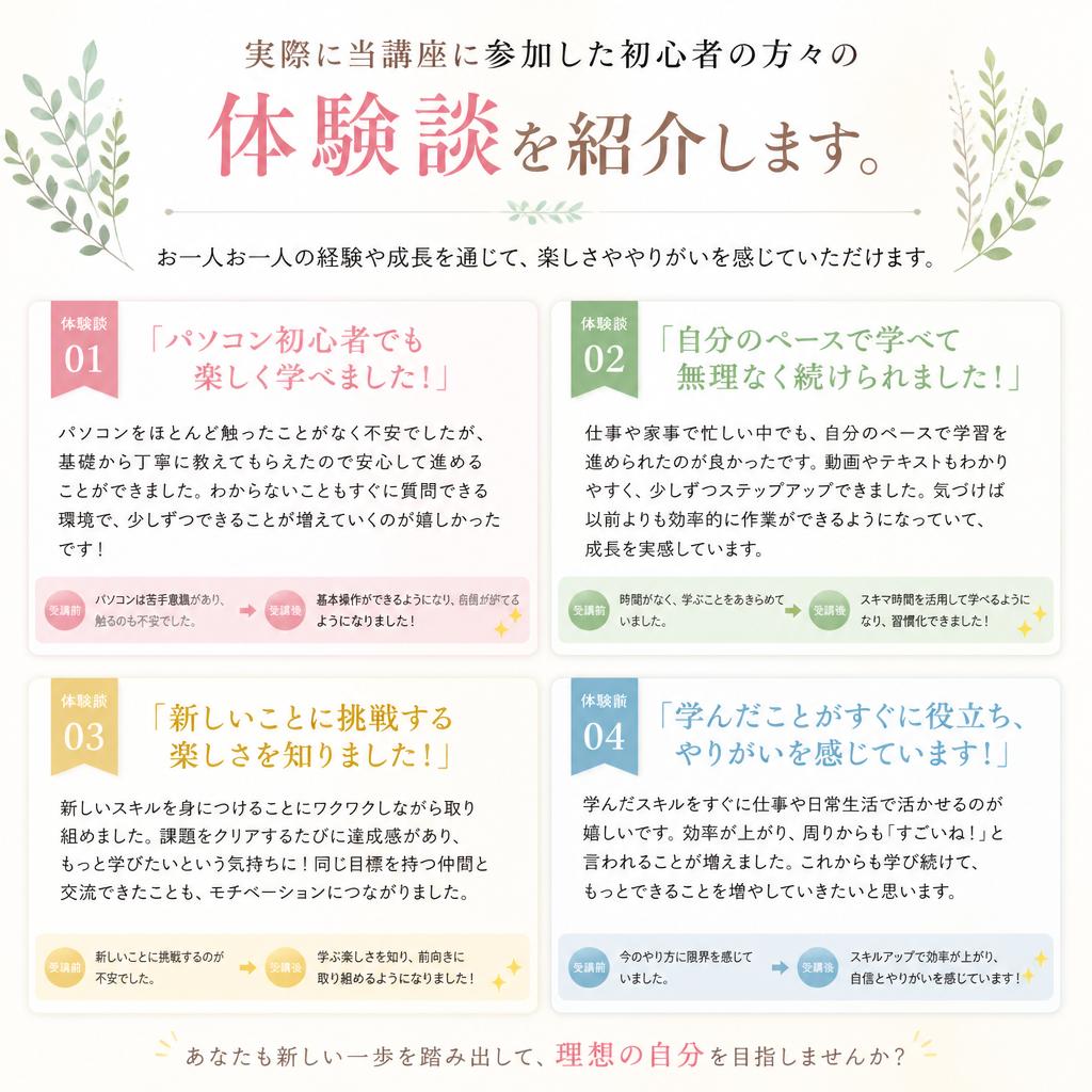 参加者の短編映像体験談